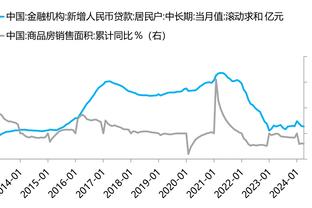 SGA6次打出2+1！卢-多特：我已经不再惊讶了 这就是他投入的训练